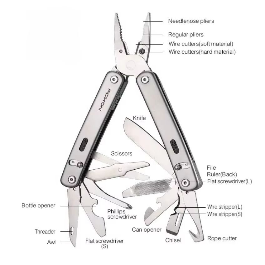 Oryginalne szczypce wielofunkc – Edc Carry Pliers recenzja i cena