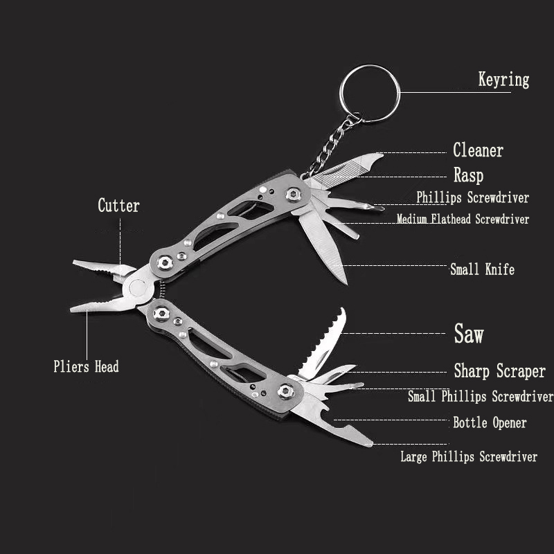 MuqiNush 12 w 1 Mini Wielofunk – Edc Carry Pliers recenzja i cena
