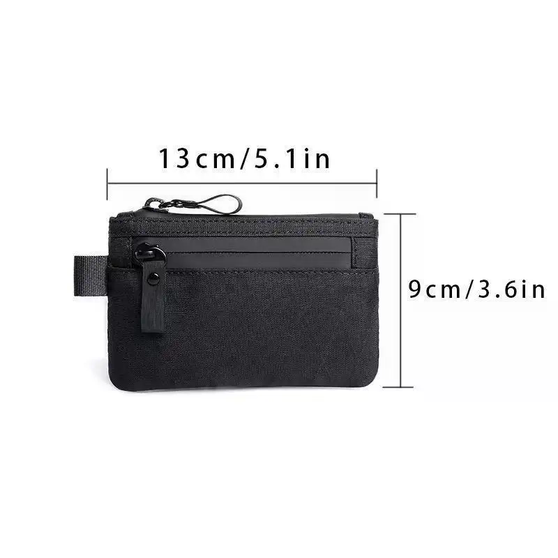 Wodoodporna portmonetka na mon – Multitool Credit Card recenzja i cena