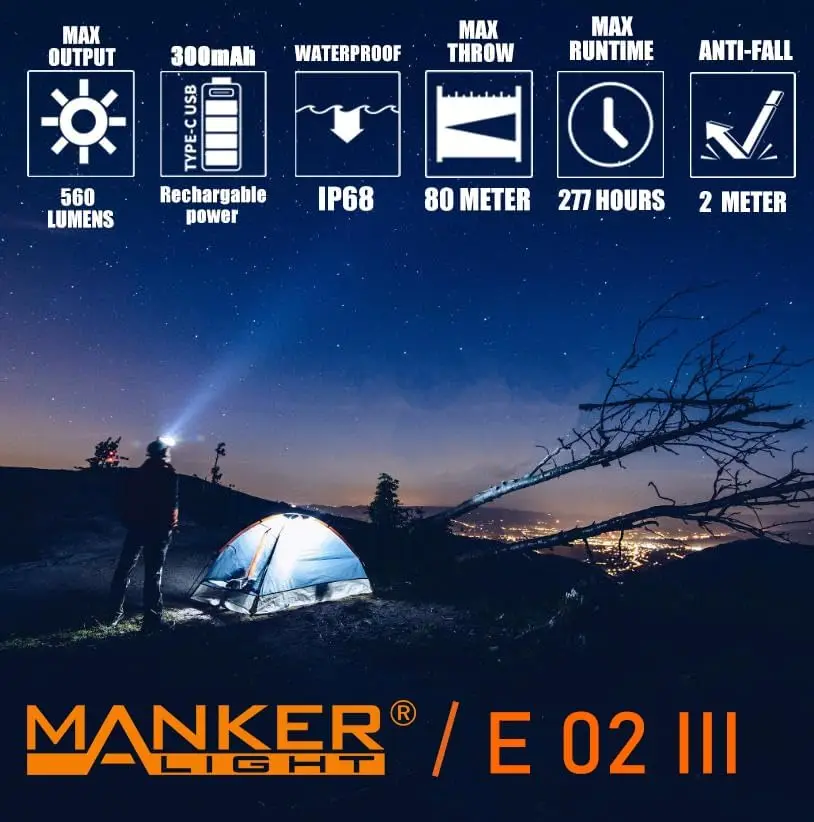 Latarka Manker E02III do nosze – Edc Every Day Carry おもちゃ recenzja i cena