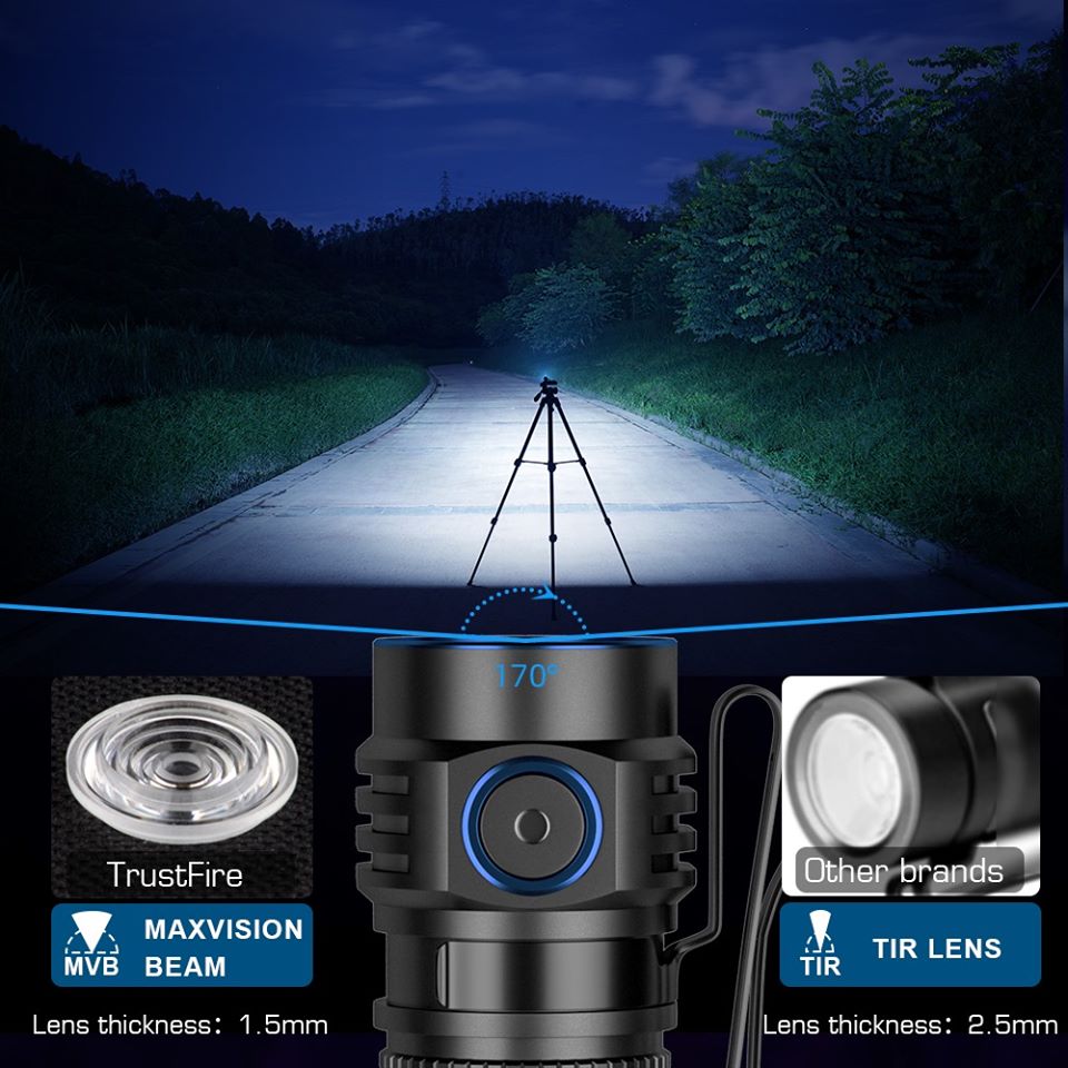 Trustfire MC1 latarka USB z mo – Edc Every Day Carry おもちゃ recenzja i cena